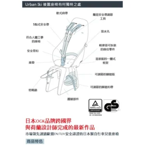 Iki urban